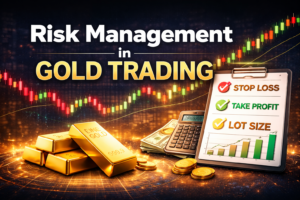 risk management in gold trading stop loss take profit lot size example
