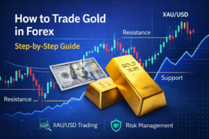 how to trade gold in forex